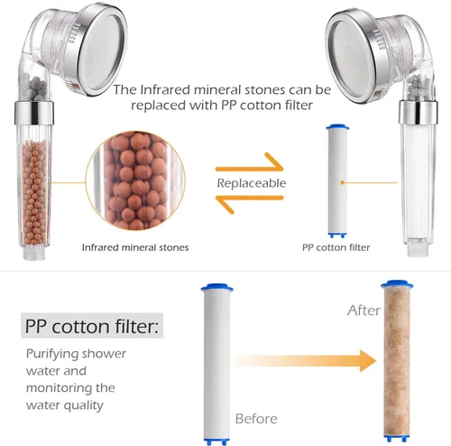 Miniatura 3 de Filtros de ducha para cabezales de ducha filtrados (paquete de 4), filtro de repuesto para cabezal de ducha de filtración desmontable de mano