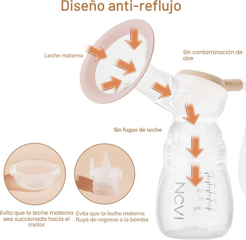 Miniatura 8 de NCVI Extractor de leche eléctrico doble 8102, batería mejorada de 4400 mAh con luz nocturna, extractor de leche portátil para lactancia materna, 4