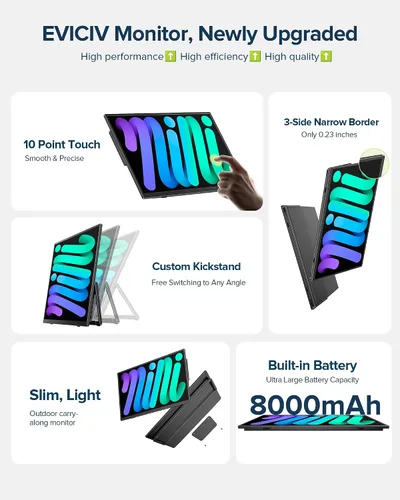Miniatura 8 de Monitor portátil con pantalla táctil con batería de 8000 mAh, 15.6 pulgadas, 125% sRGB ultra delgado de 10 puntos, monitor de pantalla táctil USB-C