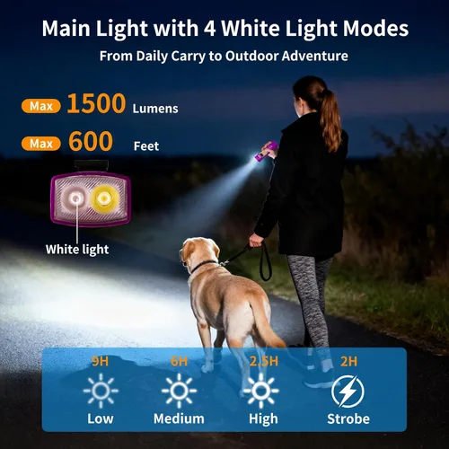 Miniatura 3 de Linterna EDC recargable de 365 nm con RGB, mini linterna LED magnética de 1500 lúmenes, linterna de bolsillo con memoria de modo para trabajar