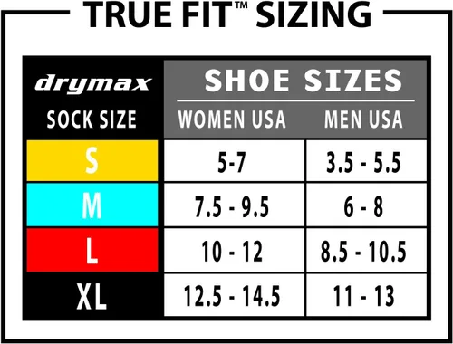 Miniatura 2 de Drymax Calcetines Crew Cycle 1/4