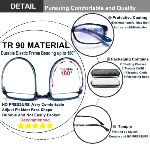 Miniatura 4 de EYEURL Paquete de 2 lentes de lectura con bloqueo de luz azul para mujeres y hombres, lentes de lectura para computadora + aumento de 1.0, anteojos