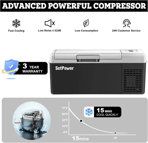 Miniatura 2 de Setpower FC15 Refrigerador Portátil Enfriador Eléctrico Con Adaptador AC, 15L/15.8QT Refrigerador de Carro de 12 Voltios, -4℉-68℉ Refrigerador