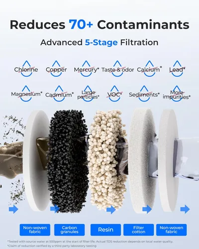 Miniatura 5 de Waterdrop - Dispensador de filtro de agua recargable de vidrio grande para 22 tazas, reduce más de 70 contaminantes, sistema de filtro de agua