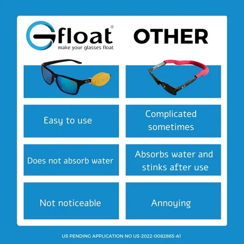 Miniatura 6 de Soporte flotante para lentes sin correa o cola para lentes de sol, correa flotante para anteojos para hombres, correa especial para gafas..