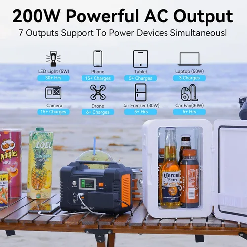 Miniatura 2 de Solar Generator With Solar Panel Included, FF Flashfish 151Wh Portable Power Station+60W Solar Panel(DC/USB-A/USB-C Output), Backup Power Battery