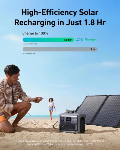 Miniatura 2 de Anker SOLIX C1000 Estación de energía portátil con panel solar bifacial de 100 W, generador solar de 1,800 W, batería LFP de 1056 Wh (LiFePO4), 6