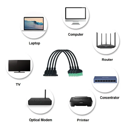 Miniatura 7 de 4 conectores hembra RJ45 a 8 pines de 1 pie de conector de terminal de tornillo, terminal de tornillo RJ45 8P8C para extensor Ethernet Cat6 Cat5 AV