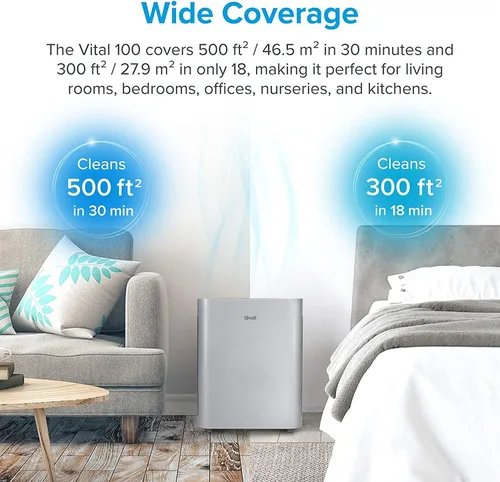 Miniatura 4 de LEVOIT Purificadores de aire para el hogar Purificador de aire Core 300 para dormitorio