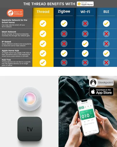 Miniatura 6 de Purificador de aire Airversa HomeKit por Thread funciona con HomeKit (se requiere hub doméstico) limpiador de aire inteligente de 3 etapas H13 True