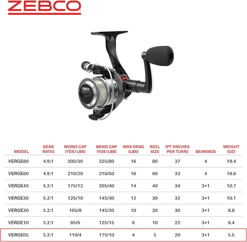 Miniatura 5 de Zebco Verge Spinning Fishing Reel, Right or Left-Hand Retrieve, Pre-Spooled with Zebco Fishing Line, All-Metal Gears, TRU Balance Rotor, Black