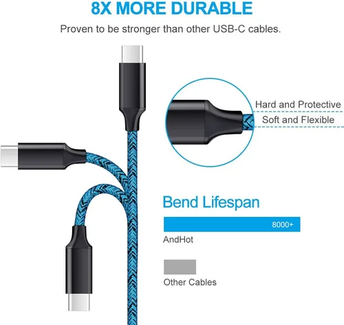 Miniatura 5 de Cargador USB tipo C para Moto G Pure/G Play 2026 2024/G Power 2026 2025 2024/G Stylus 5G 2025 2023/G 2025/G Fast/G7/G8/Z4, ANDHOT 2 puertos USB Azul