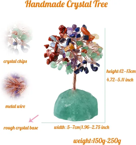 Miniatura 6 de Árbol de cristal curativo de 7 chakras, cristales naturales con base de piedra, alambre de cobre, árbol de dinero para el hogar, oficina