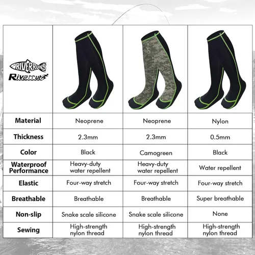 Miniatura 6 de Riverruns Calcetines para vadear, calcetines de pesca de nailon para hombres y mujeres, pesca al aire libre, surf, wakeboard, Negro