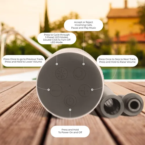 Miniatura 2 de iJoy Altavoz inalámbrico con 10 horas de reproducción: IP66 impermeable, resistente al polvo, resistente a la intemperie, altavoz Bluetooth Tiki