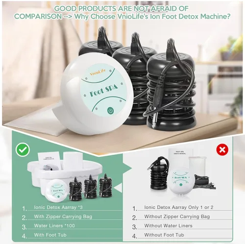 Miniatura 4 de Máquina de desintoxicación iónica para baño de pies, spa de desintoxicación de pies de iones para uso doméstico, salón de belleza, club de spa