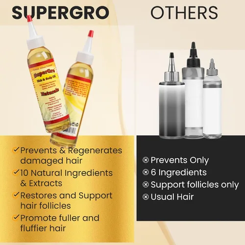 Miniatura 8 de SuperGro Aceite para el cabello y el cuero cabelludo para hidratar, fortalecer, nutrir, brillar, mezcla de suero ligero de ricino negro para cuero