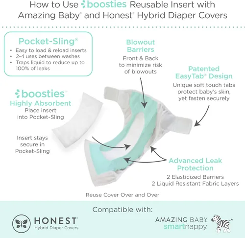 Miniatura 4 de Honest Hybrid - Funda para pañales de tela + inserciones reutilizables Super Boosties, tamaño mediano (12-25 libras), fundas de muselina de algodón