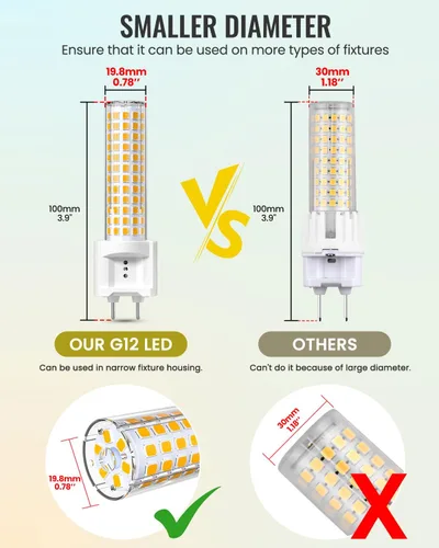 Miniatura 2 de Klarlight Bombilla LED G12, bombilla de maíz con base bi-pin de 15 W, 15 W, luz blanca cálida de 3000 K, reemplazo de lámpara de halogenuros Luz