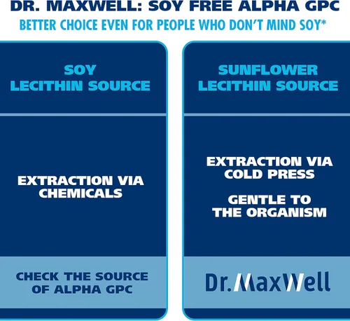Miniatura 4 de Alpha GPC 600 mg + Uridina, un potenciador de colina. Mejor que Alpha-GPC o Uridina Alone. La mejor colina Alpha GPC: 2 en 1, sin soja, sin