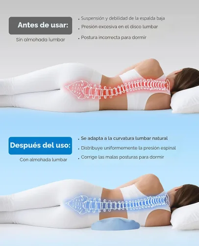 Miniatura 4 de Almohada de apoyo lumbar para dormir – Almohada de espuma viscoelástica para la parte inferior de la espalda para la cama para aliviar el dolor