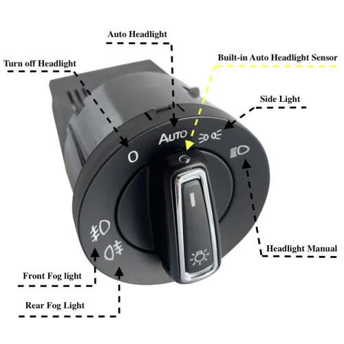 Miniatura 2 de Interruptor automático para faros delanteros, interruptor de sensor de luz frontal integrado para Volkswagen VW Polo 9N 6R / mk4 Golf / MK4