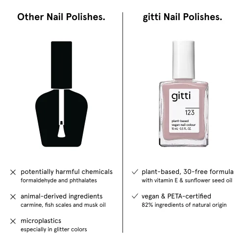 Miniatura 20 de gitti Esmalte de uñas a base de plantas No tóxico, libre de 30, basado en ingredientes de origen natural, libre de crueldad, vegano