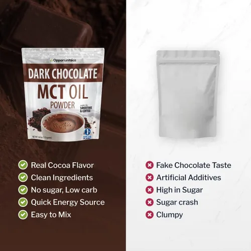 Miniatura 5 de Opportuniteas MCT Aceite en polvo, crema keto para café, bebidas y batidos, baja en carbohidratos, apto para dieta cetogénica, suplemento para dieta