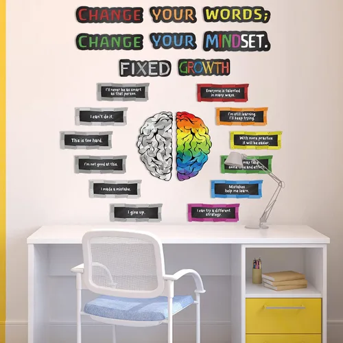Miniatura 5 de Outus 22 Piezas Tablero de Anuncios de Mentalidad de Crecimiento Aula Pósteres Pancartas de Mentalidad de Crecimiento Póster Educativo para Maestros