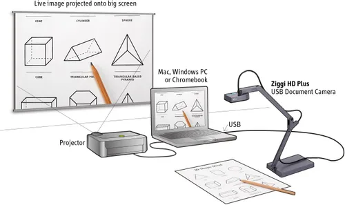Miniatura 2 de Cámara USB Point 2 View de Ipevo