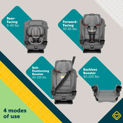 Miniatura 2 de Safety 1st EverSlim - Asiento de automóvil convertible 4 en 1, clip de pecho SecureTech, ultra delgado, 4 modos de bebé a refuerzo, asiento