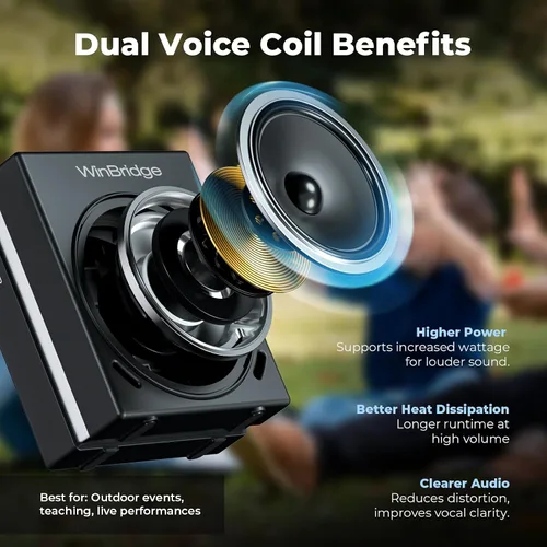 Miniatura 4 de WinBridge S90 - Micrófono portátil y sistema de micrófono Bluetooth con altavoz, amplificador de voz de 30 W, sistema PA con 2 micrófonos