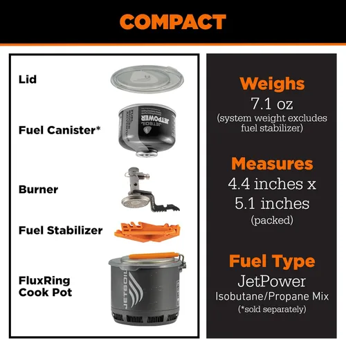 Miniatura 7 de Jetboil Stash - Sistema de cocina ultraligero para estufa de camping y excursionismo
