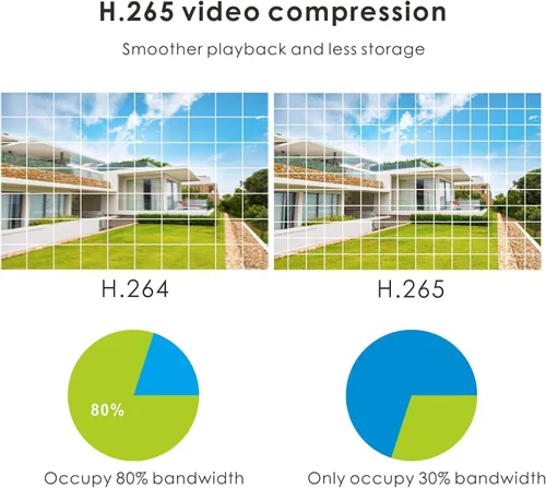 Miniatura 6 de Cámara de Seguridad IP 4K 8MP H.265 POE PTZ de Tipo Domo, Zoom Óptico 5X, Lente de 2.7-13.5mm, Cámara de Red IP para Interior/Exterior, Pan 355°