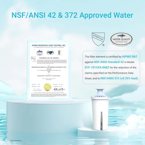 Miniatura 3 de AQUA CREST Filtro de agua alcalina, diseñado para jarras y dispensadores Brita®, para uso diario, UltraMax, Metro+, XL y más, certificado NSF, 2
