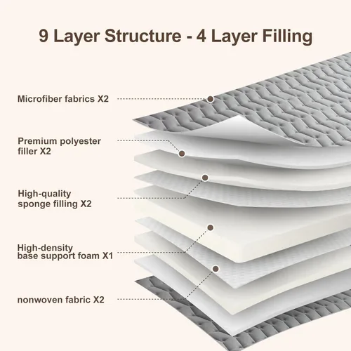 Miniatura 3 de Colchón de piso japonés de espuma premium Futón de tamaño completo 54"x 80", colchón de piso 100% de espuma de alta densidad cómodo, almohadilla Gris