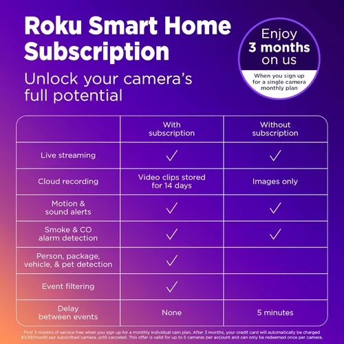 Miniatura 3 de Roku Cámara interior para seguridad del hogar, paquete de 2 cámaras de seguridad con cable con visión nocturna a color HD de 1080p, funciona