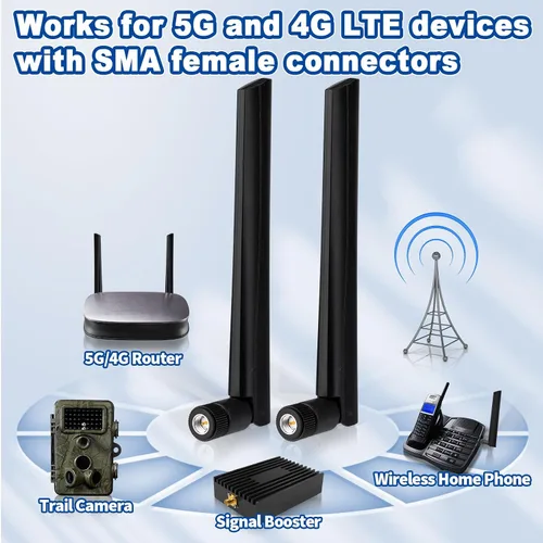 Miniatura 3 de Eightwood 5G 4G LTE GSM 3G Antena de banda ancha omnidireccional SMA Macho Antena 2-Pack para CPE Router Mobile Hotspot Wireless Home Phone Modem