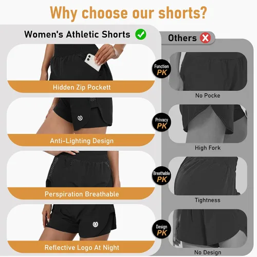 Miniatura 5 de MSDC Pantalones cortos deportivos para mujer, de secado rápido, cintura alta, pantalones cortos de correr ligeros para entrenamiento, gimnasio