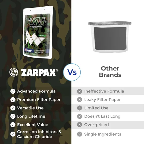 Miniatura 5 de Zarpax Absorbentes de humedad para pistola de 7.5 oz/212 g - Deshumidificador seguro para pistola evita la corrosión - Protege pistola