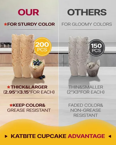 Miniatura 8 de Forros para magdalenas de tulipán Katbite 200 unidades, tazas para hornear magdalenas ProSmooth color marrón