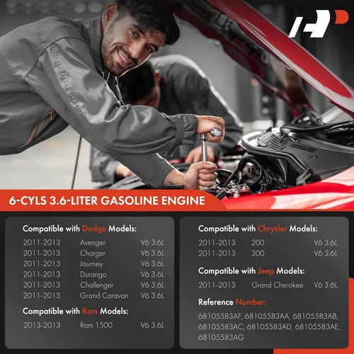 Miniatura 2 de A-Premium Conjunto Adaptador de Carcasa para Filtro de Aceite y Enfriador de Aceite del Motor Compatible con 3.6L 2011-2013 Ram 1500, Jeep Grand