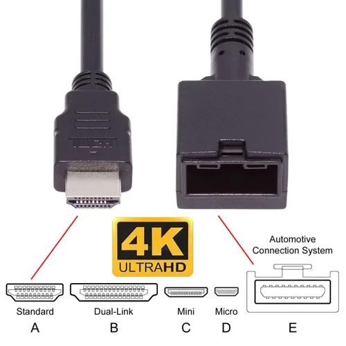 Miniatura 2 de chenyang HDMI 1.4 tipo A a tipo E cable de audio de vídeo 4K para conector de grado de sistema de conexión automotriz 0.5M