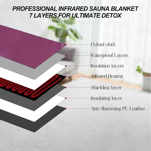 Miniatura 4 de Manta de sauna infrarroja TaTalife, manta de sauna para uso doméstico, sauna infrarroja portátil para desintoxicación y recuperación, rango
