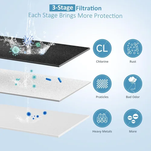 Miniatura 4 de Sistema de filtro de agua por gravedad de ultrafiltración de 2.25 G - Sistema de encimera de acero inoxidable 304 con mango, 2 válvulas de cierre, 4