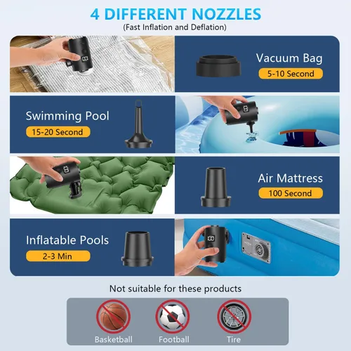 Miniatura 3 de Bomba de aire eléctrica portátil, carga tipo C, desinflado para flotadores de piscina, cama de aire, anillo de natación de colchón de aire, bolsas