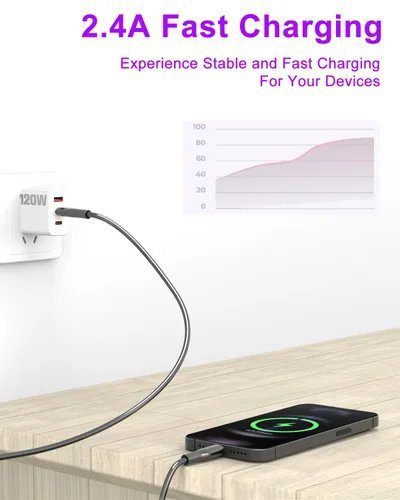 Miniatura 3 de Cable USB C a Lightning de metal de 6.6 pies, cable de carga a prueba de mordidas para gatos y perros, carga rápida y sincronización de datos, cable