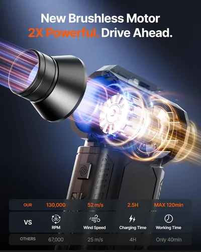 Miniatura 3 de Plumero de Aire Comprimido, 130,000RPM Plumero Eléctrico Inalámbrico Ultrapoderoso con Batería Recargable de 8000mAh, Soplador de Aire Ajustable
