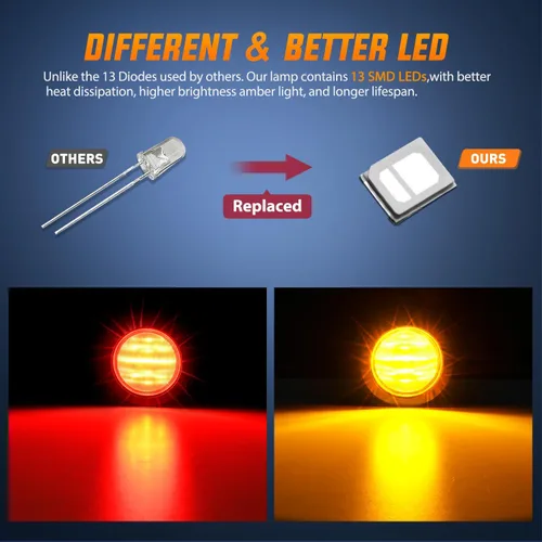Miniatura 3 de Nilight juego de 8 luces LED de 2.5 pulgadas redondas, luces de gálibo de 13 LED, color rojo y ámbar, montaje empotrado con tapón, ojal y coleta