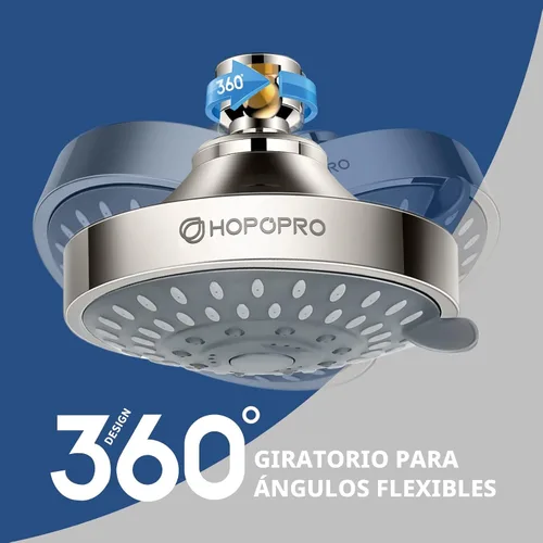 Miniatura 4 de HOPOPRO - Regadera de alta presión con 5 modos, recomendado por The Washington Post, NBC News y Today TV Show, cabezales de ducha fijos de alto